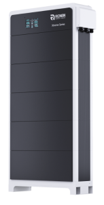 Thuisbatterij België