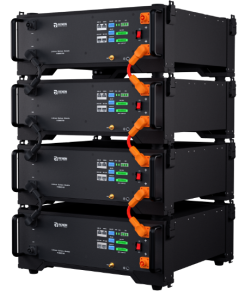 Thuisbatterij België