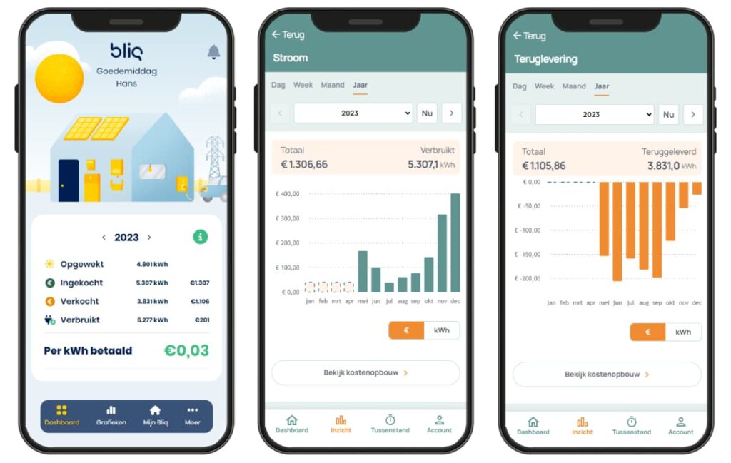 Slimme batterij aansturing