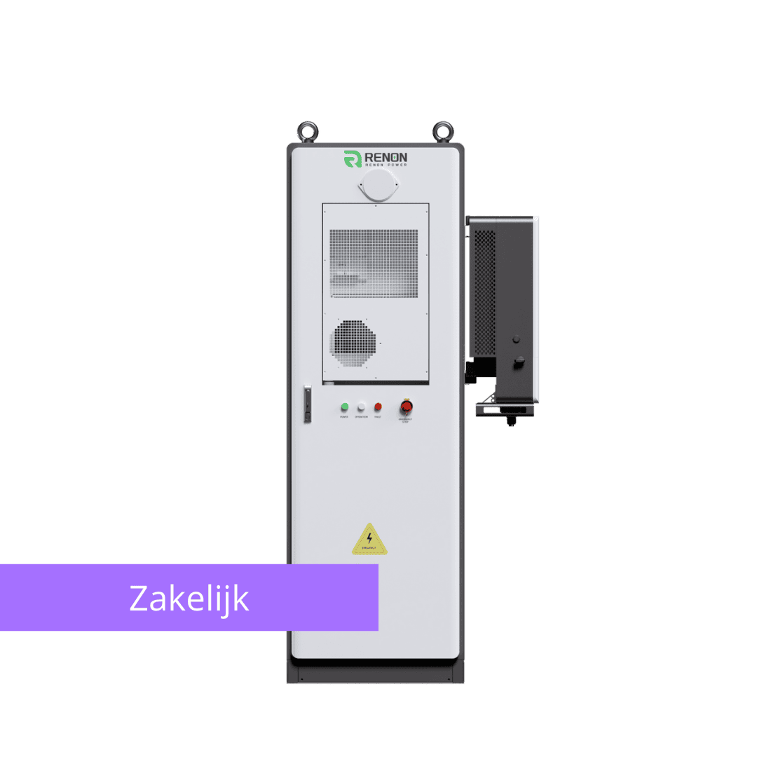 Renon Ecube vooraanzicht menu