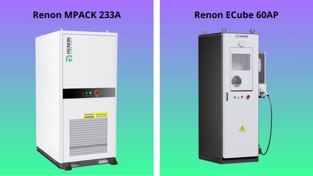 Waarom een zakelijke thuisbatterij