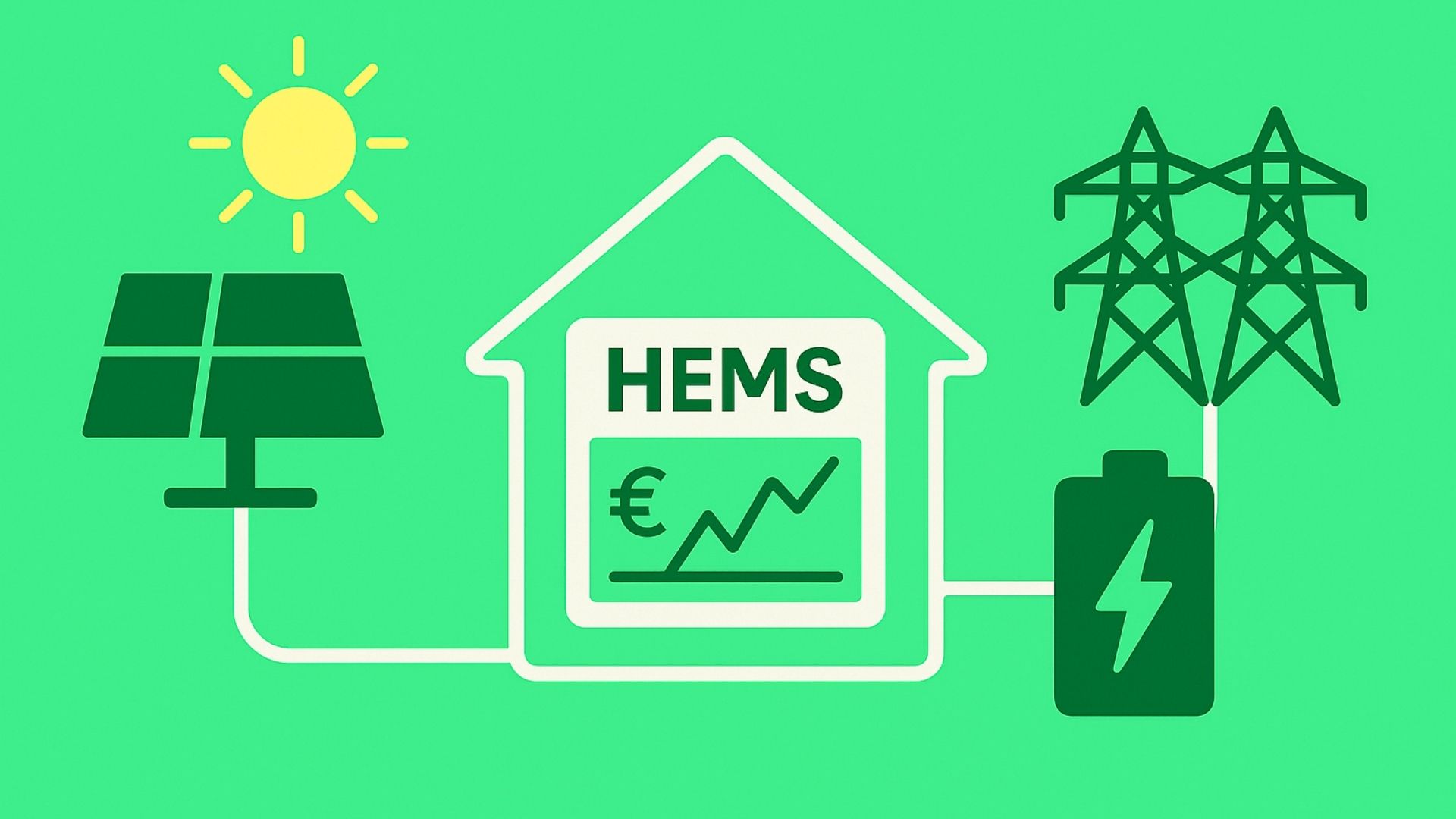 Thuisbatterij en dynamischenergiecontract