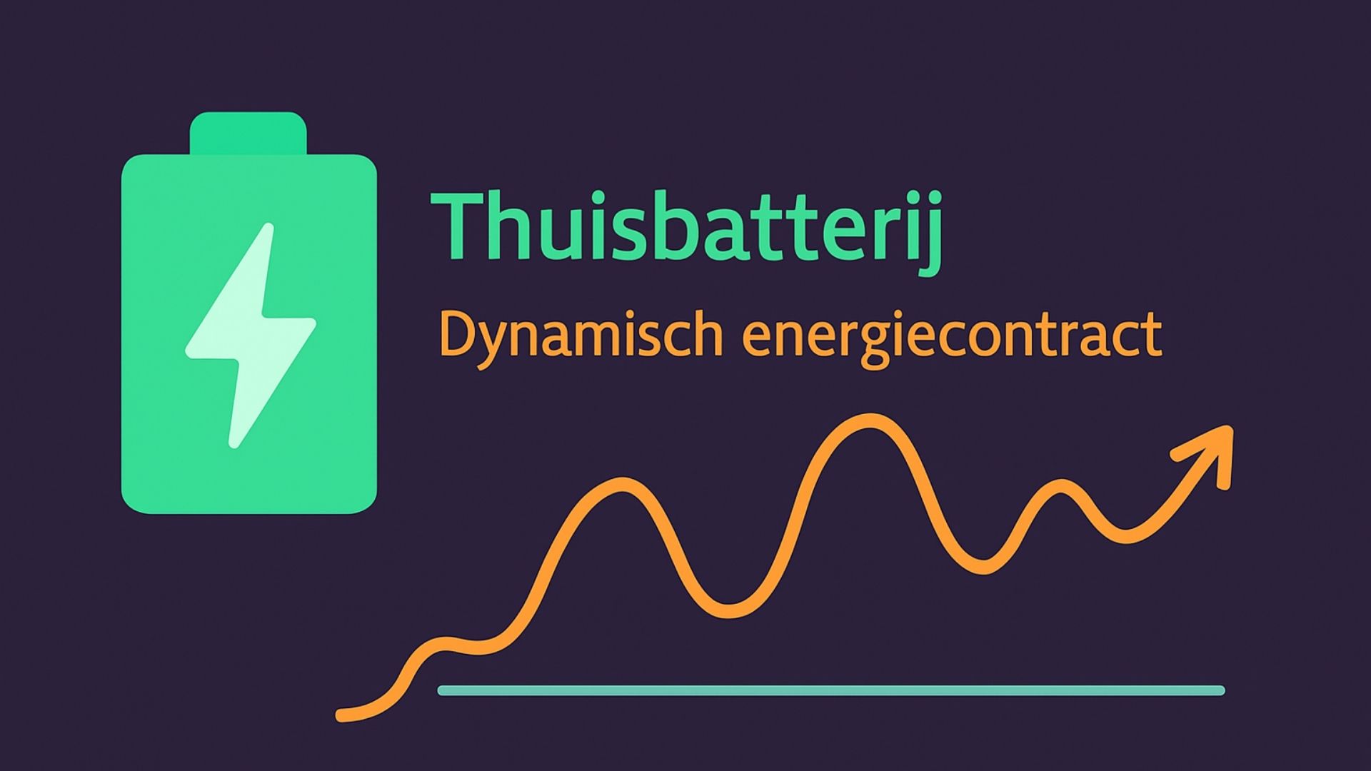 Thuisbatterij en een dynamisch energiecontract Bolk Energy (1)