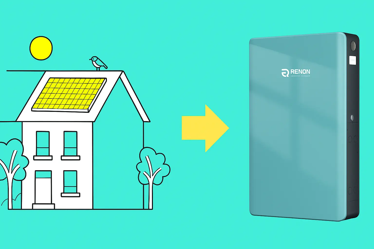 Thuisbatterij buiten plaatsen