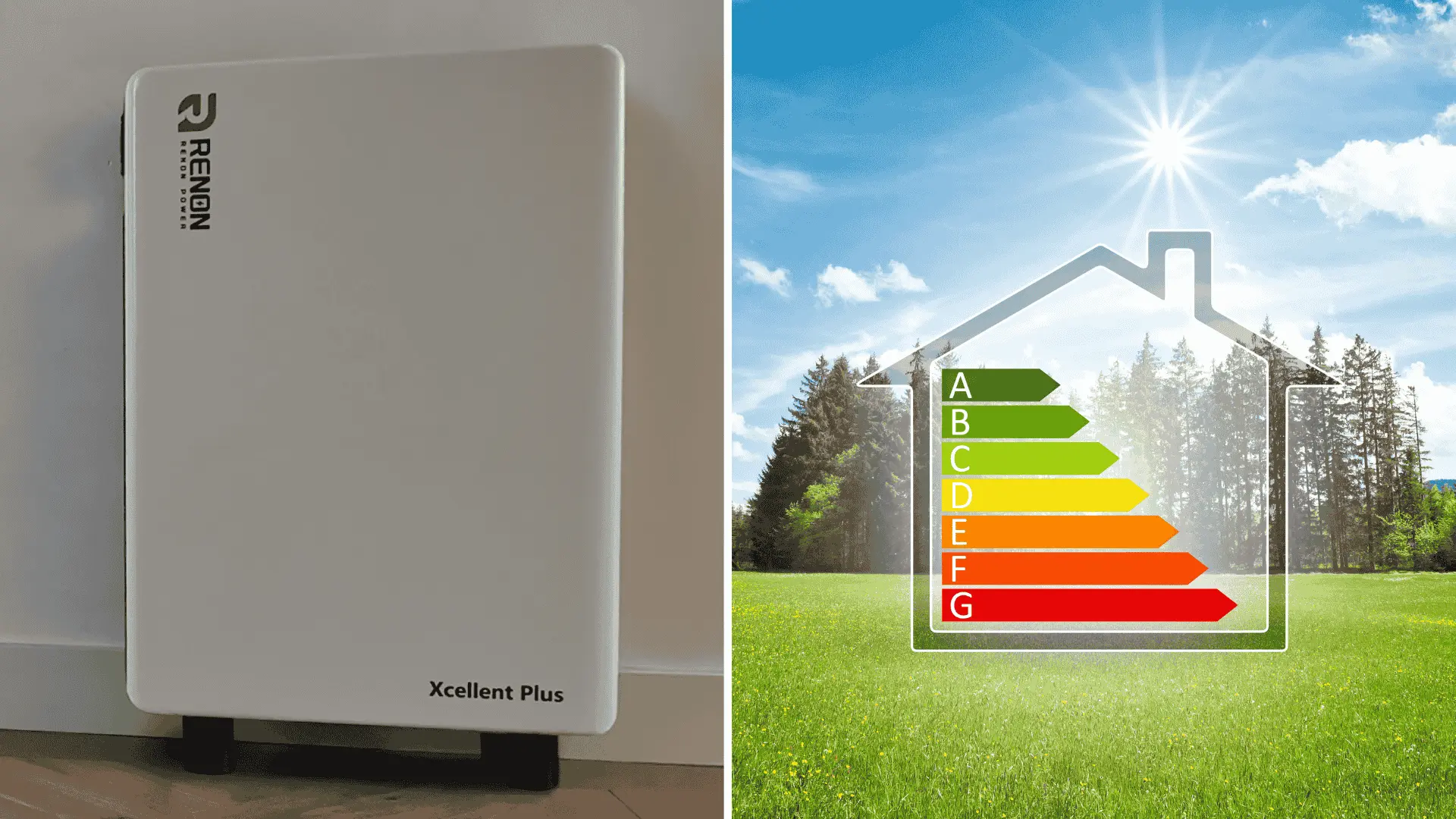 thuisbatterij zonder zonnepanelen