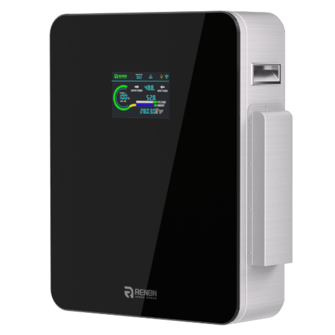 Renon Xcellent Bolk Energy Solutions