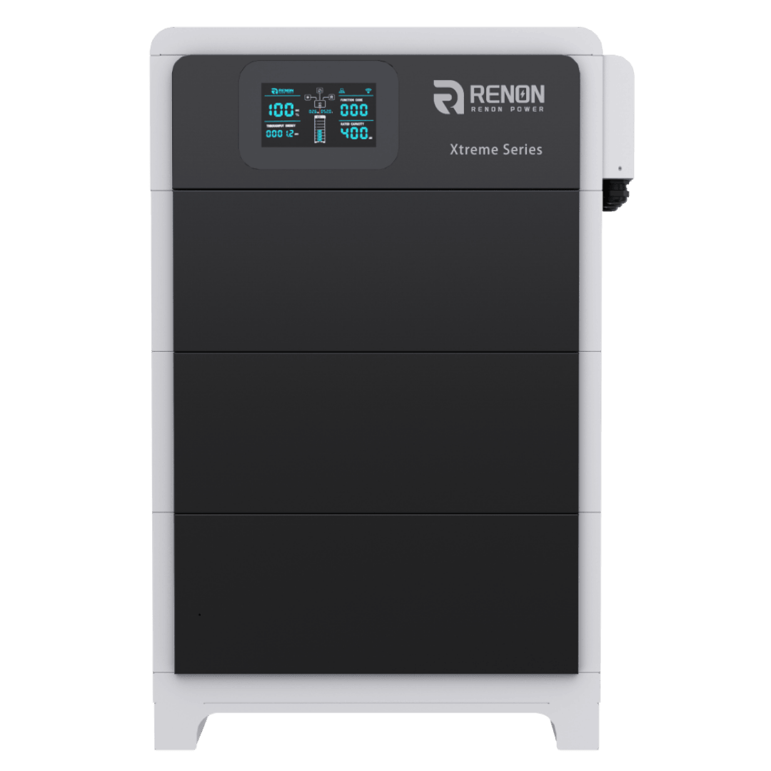 Renon Xtreme Bolk Energy Solutions