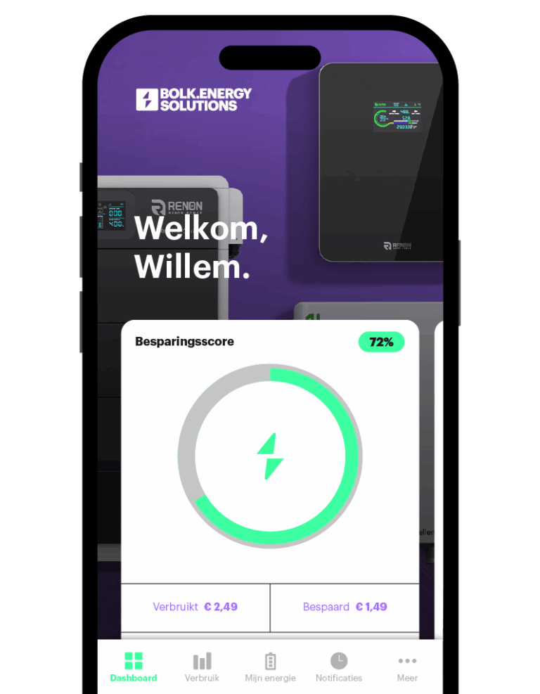 Slimme thuisbatterij systeem