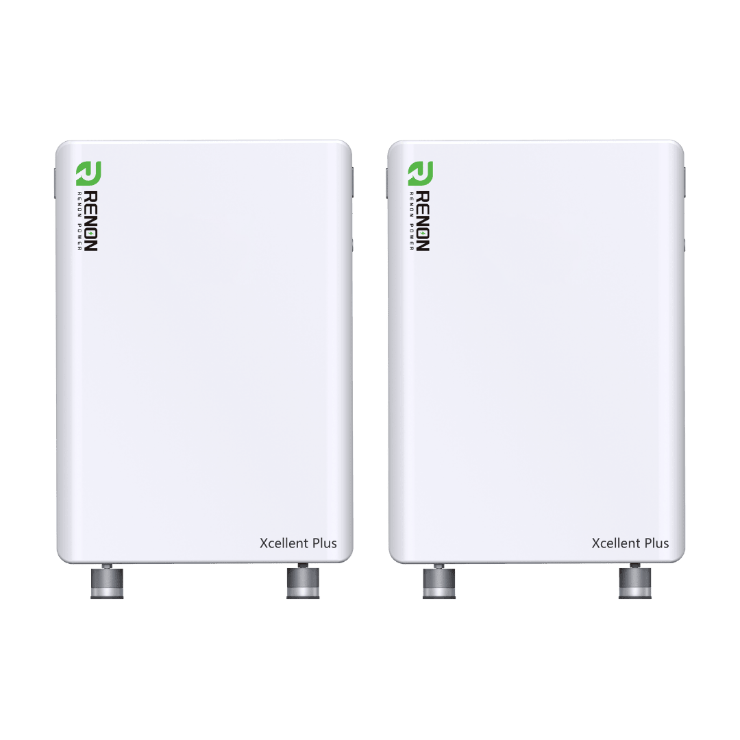 Renon Xcellent Plus vooraanzicht x2 (1)