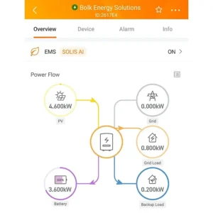 thuisbatterij set 16 kwh