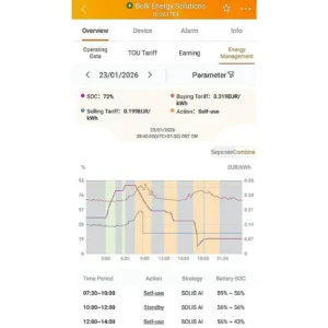 thuisbatterij set 16 kwh